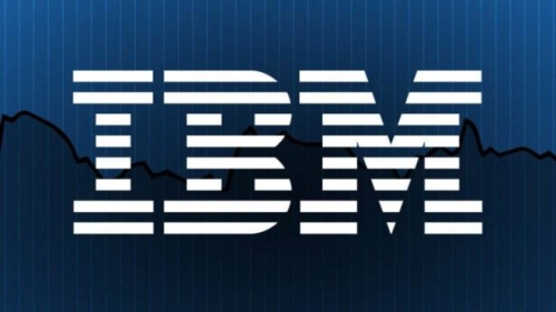 IBM长文解读人工智能、机器学习和认知计算
